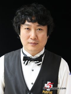 Nam-Ho SHIN